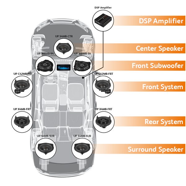 advanced soundsystem glc